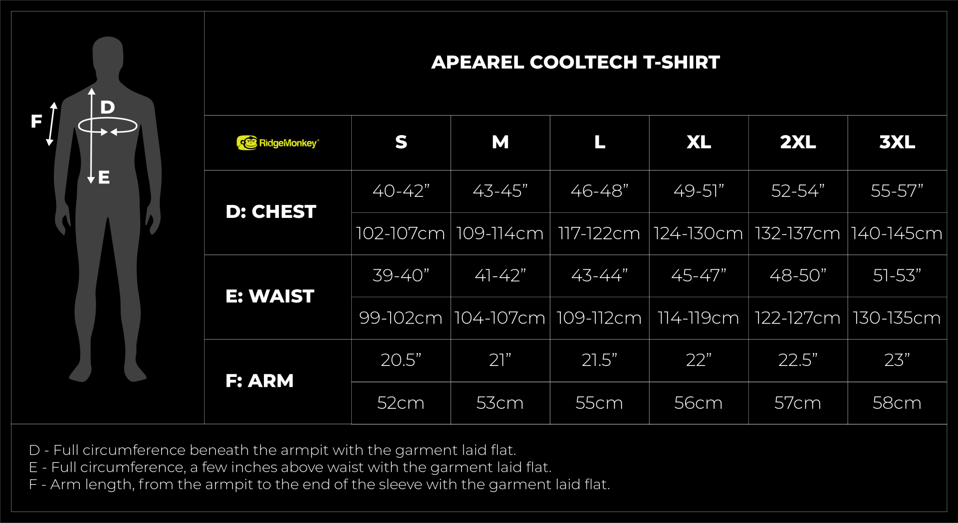 RidgeMonkey APEarel CoolTech T-Shirt - Grey