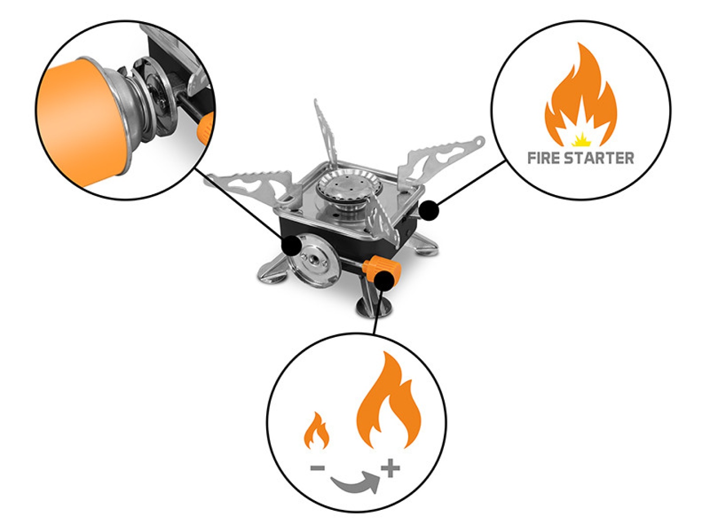 Delphin Cartridge gas stove GASCUBE