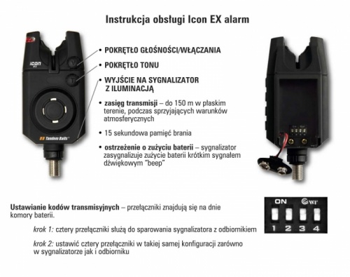 TandemBaits Icon EX Zestaw 3+1